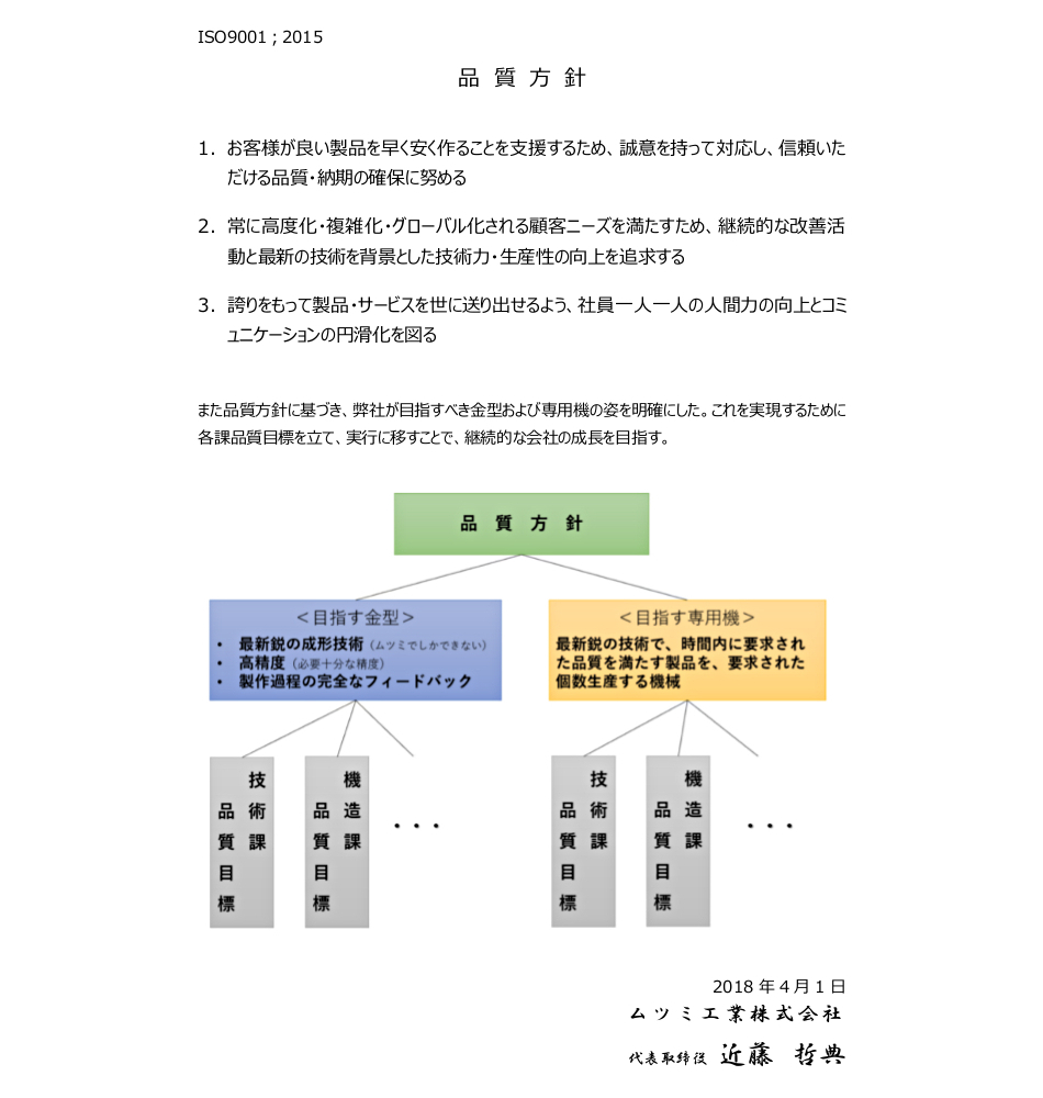 ���c�~�H�Ɗ������ �i�����j